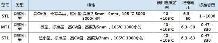 华冠电解电容